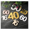 Acrylic Number Charm | Age Cake Charm